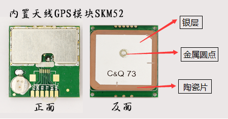 优彩网测控GPS模块天线